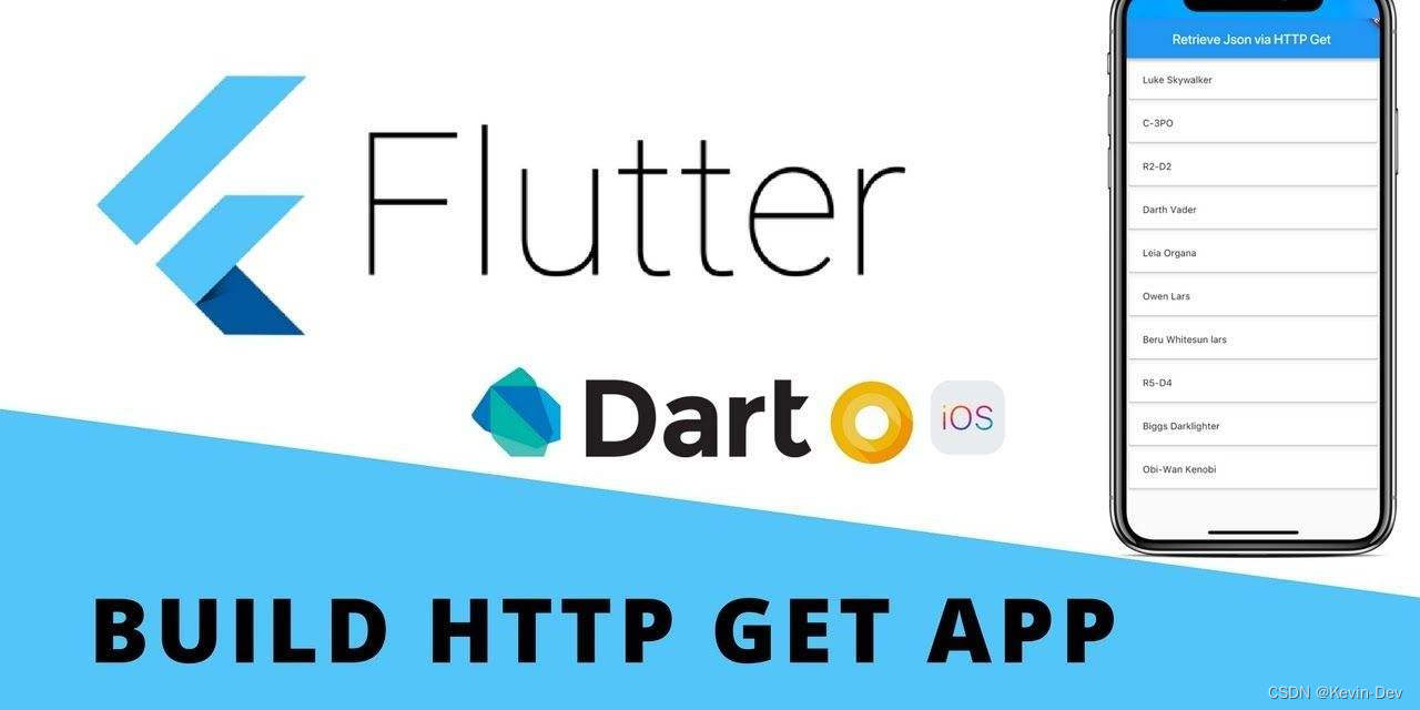 【Flutter -- 布局】Align、Center、Padding 使用详解