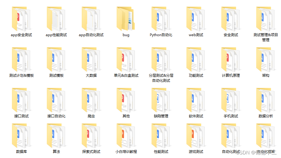 How to build an automated testing framework?