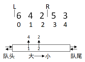[外链图片转存失败,源站可能有防盗链机制,建议将图片保存下来直接上传(img-riEnHcWY-1650945273424)(C:\Users\ThinkStation K\AppData\Roaming\Typora\typora-user-images\1650942310495.png)]