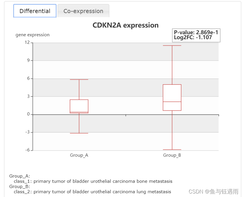 Please add a picture description