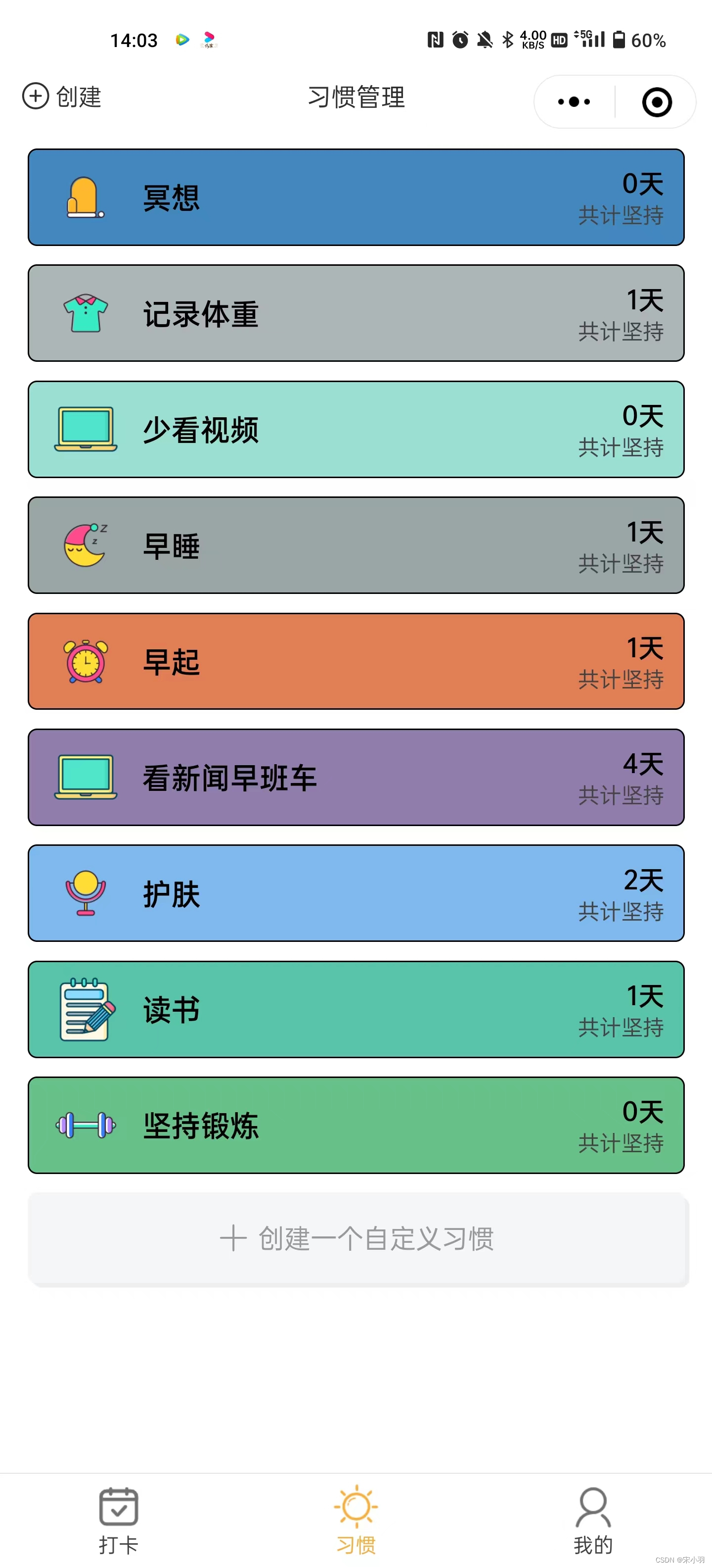 所有习惯管理