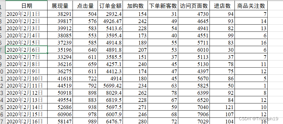  Insert picture description here 