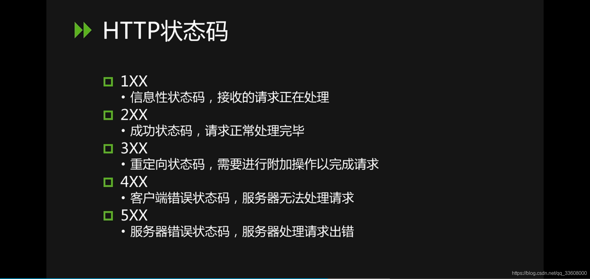 Insert picture description here