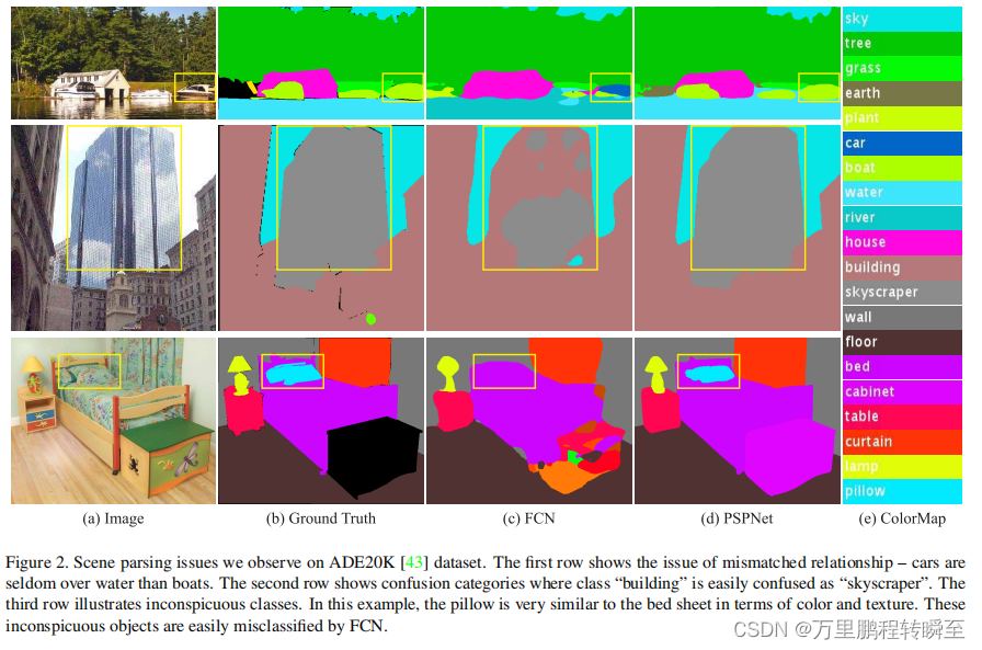 Insert picture description here