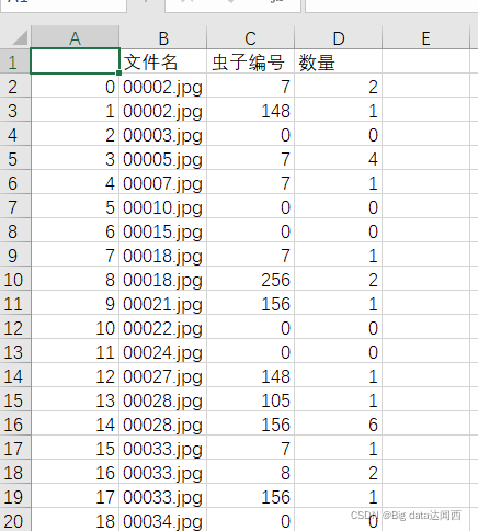  Insert picture description here 
