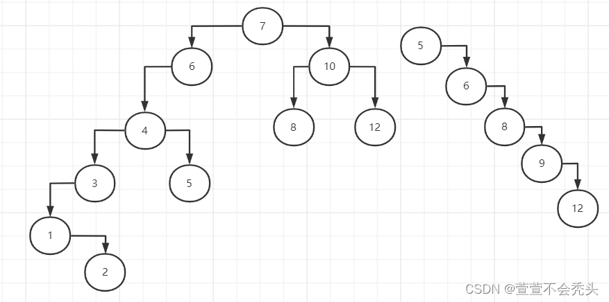请添加图片描述