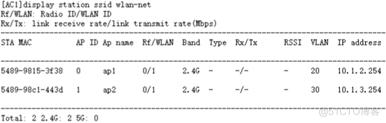 华为无线设备配置静态负载均衡_网络_03