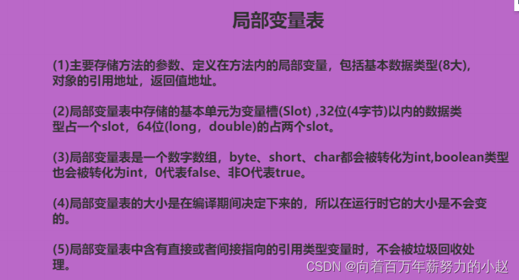  Insert picture description here 