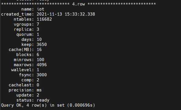 TDengine Base de données chronologique - Des dizaines de milliards de données compressées à 600GB,TDengine Plate - forme d'énergie mobile de GCL xinke 3 TDengine Database