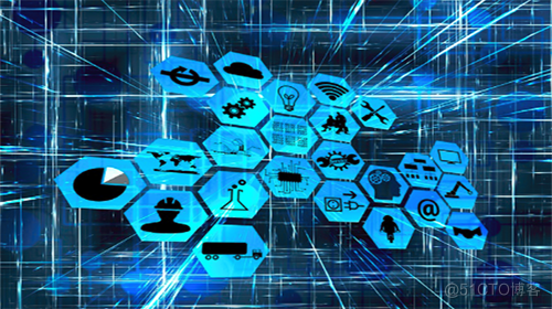 Six capabilities of test and development