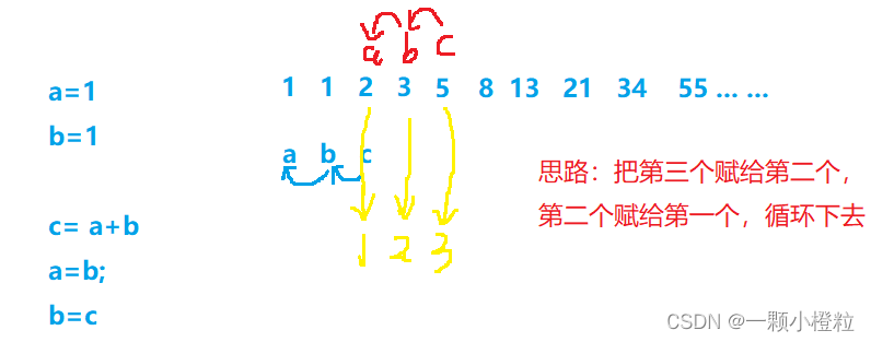 Insert picture description here