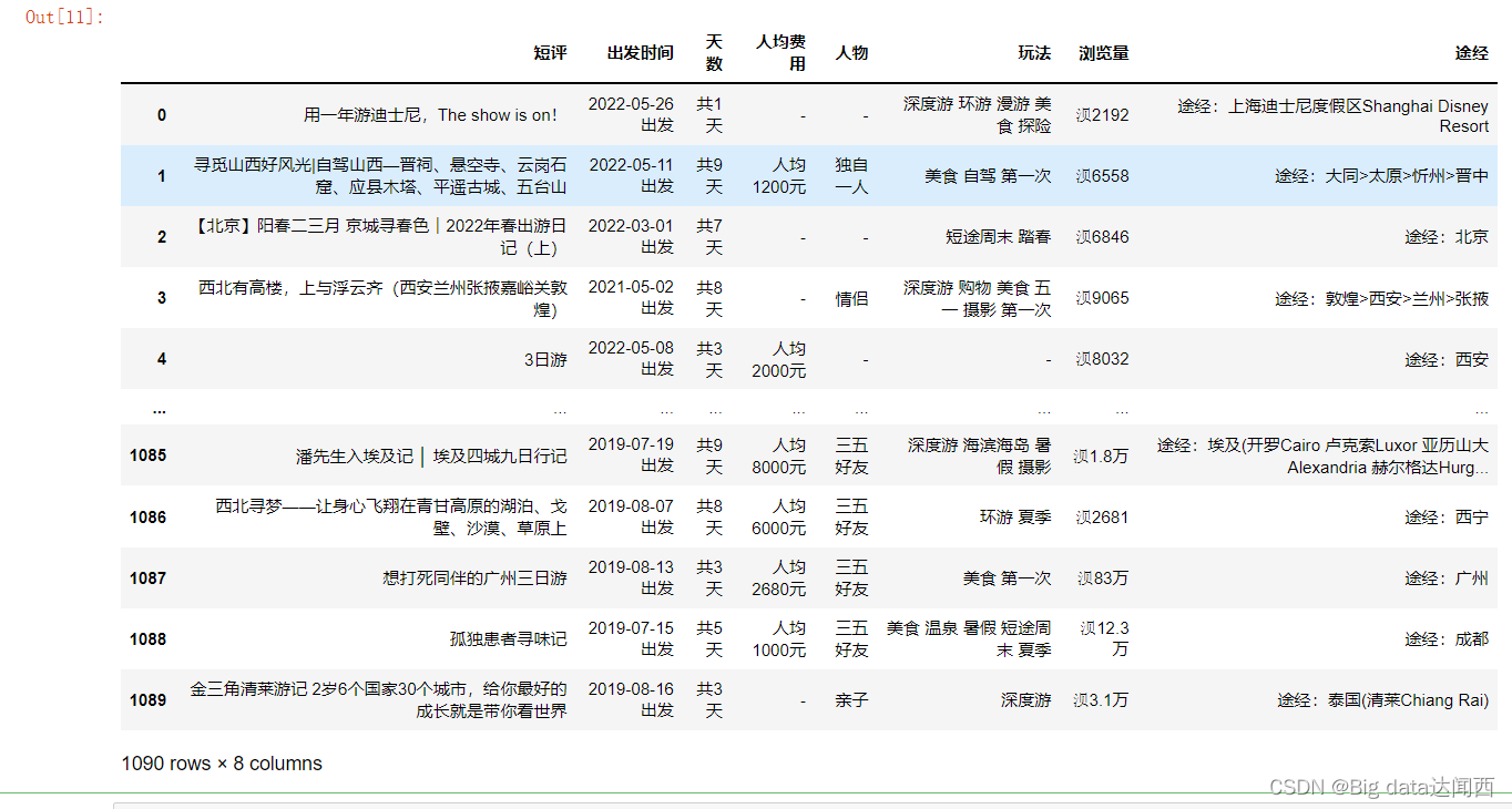  Insert picture description here 