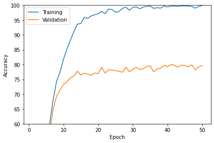  Insert picture description here 