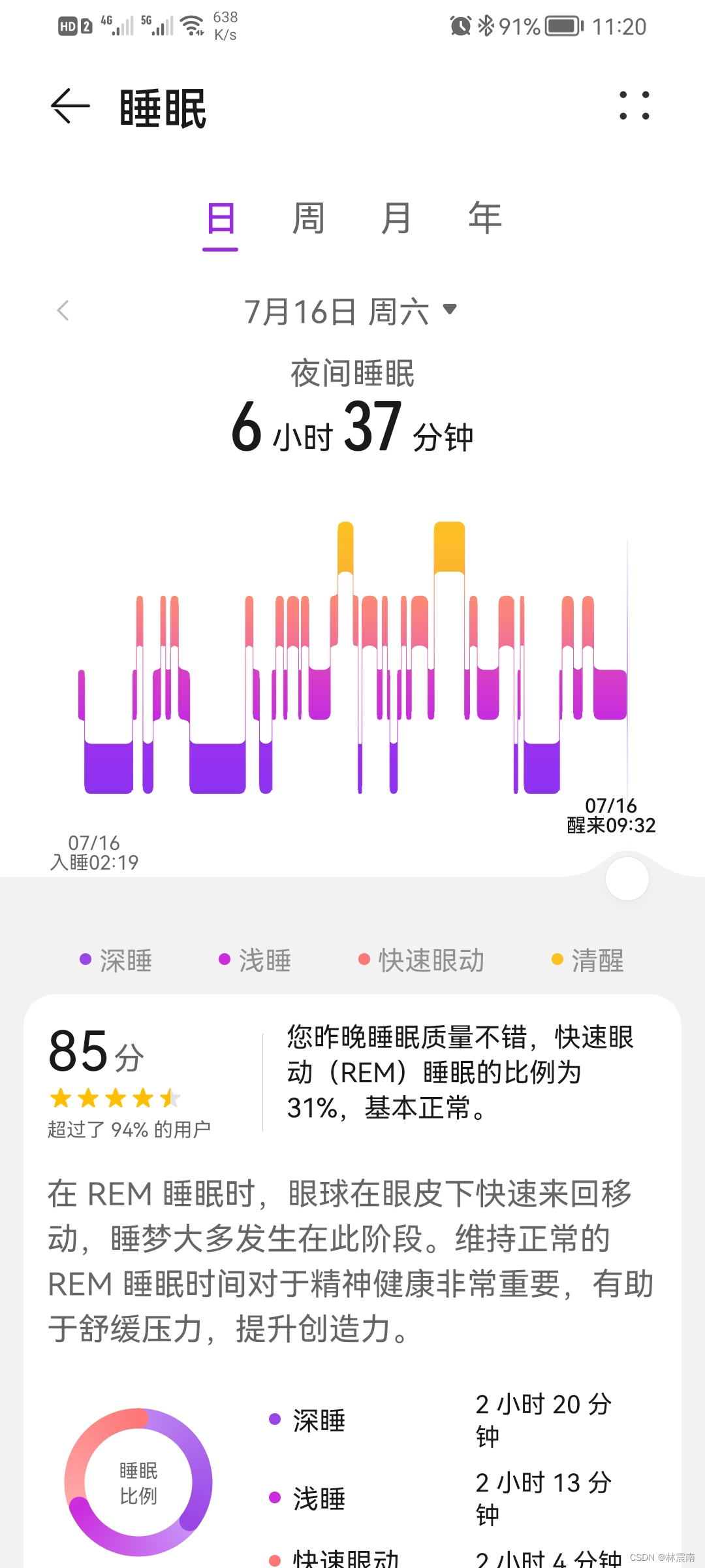 Today's sleep quality record 85 points