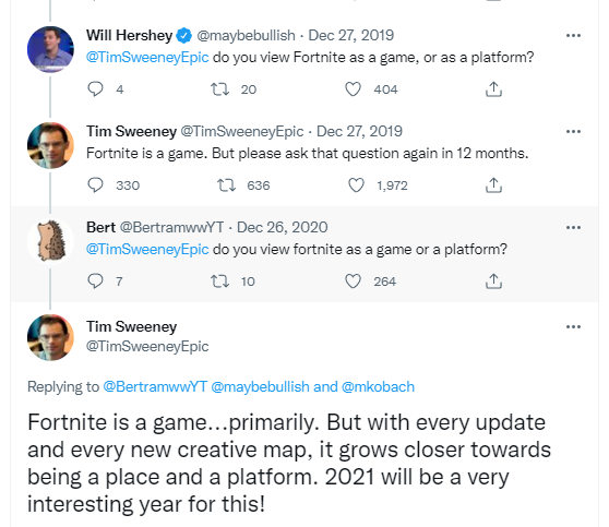 Web3 Games: current situation and future