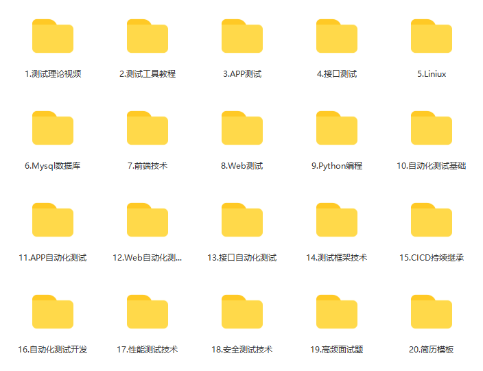 The interface automation test with a monthly salary of 12k+ takes you to get started in 3 minutes