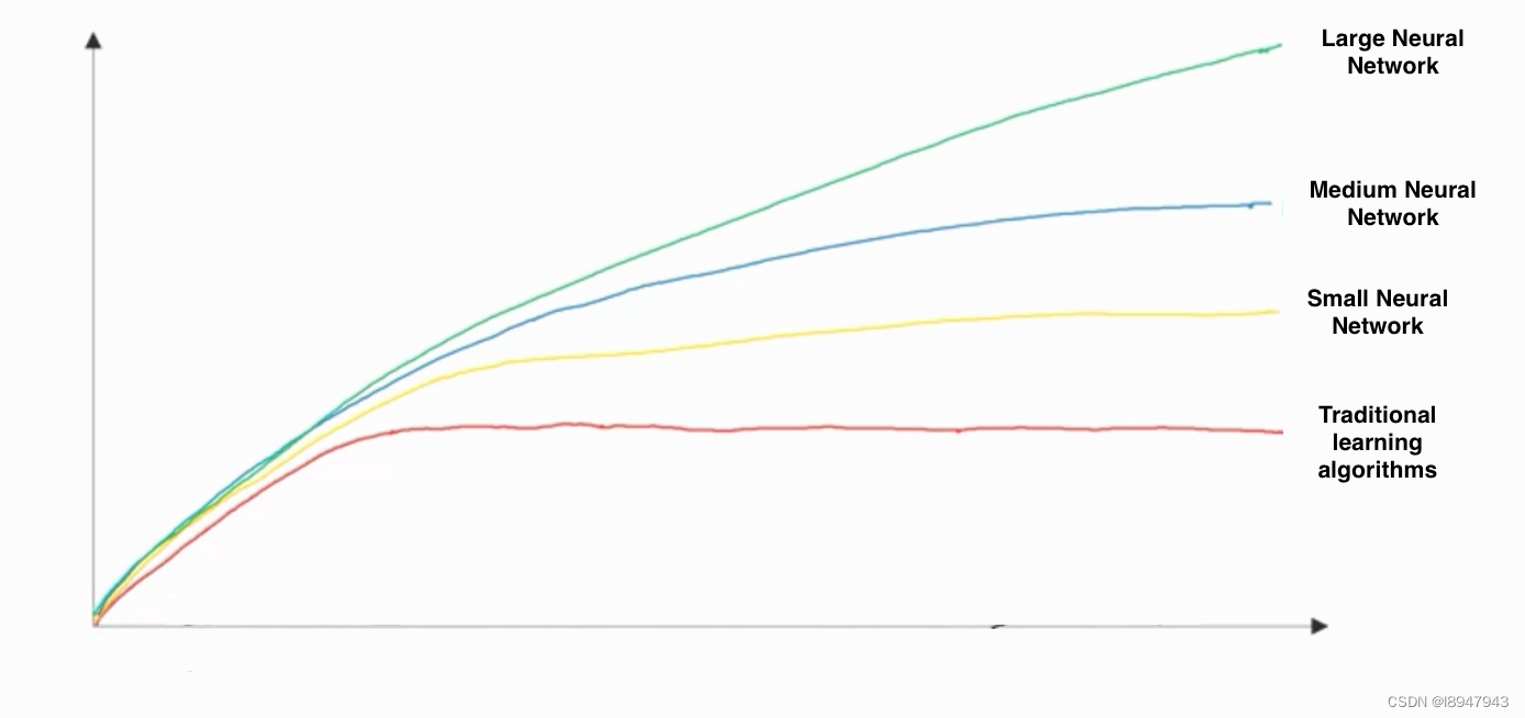  Insert picture description here 