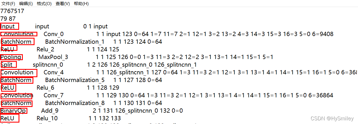 Visual analysis of ncnn param file and bin model