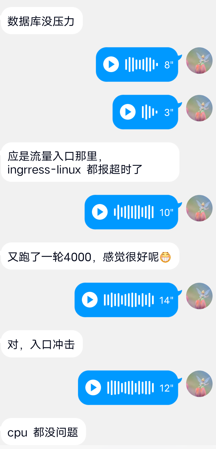 surging作者出具压测结果