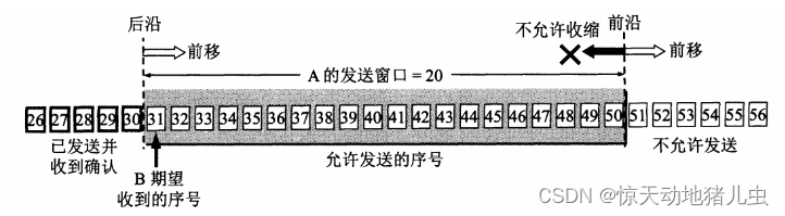 Insert picture description here