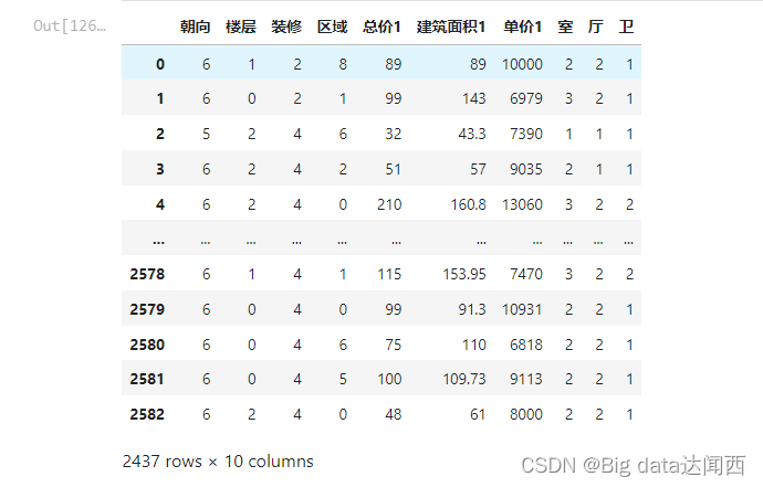  Insert picture description here 