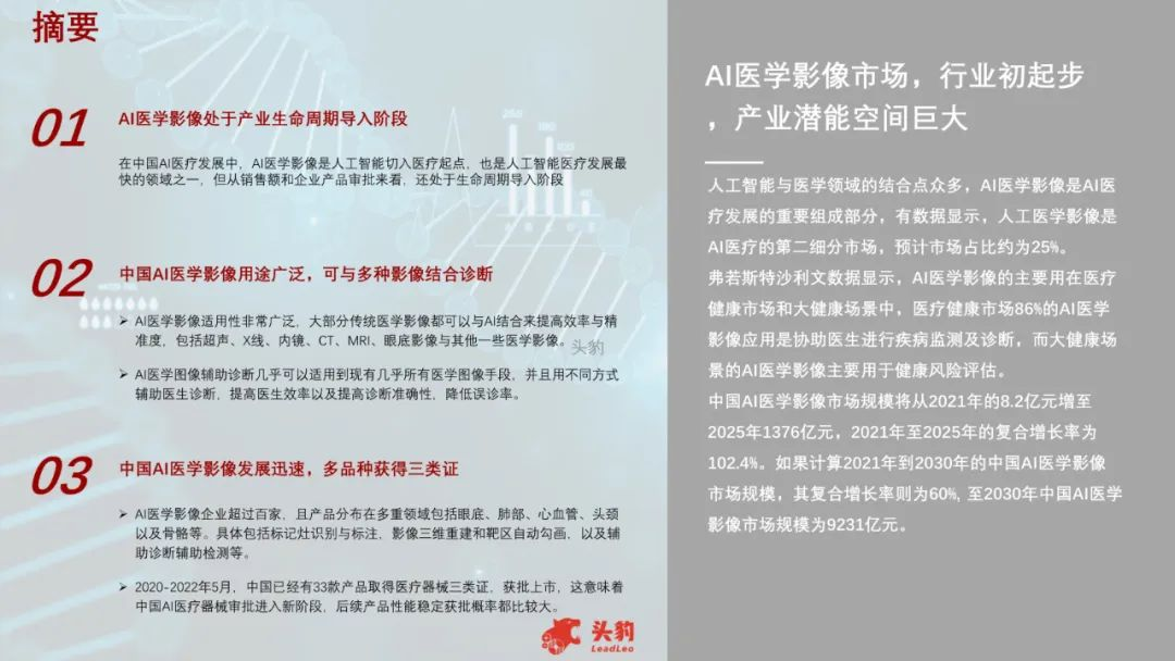 2022年中国AI医学影像行业概览报告
