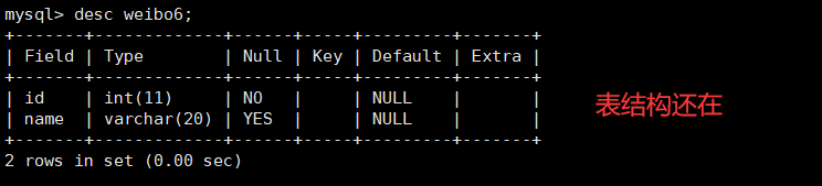  Insert picture description here 
