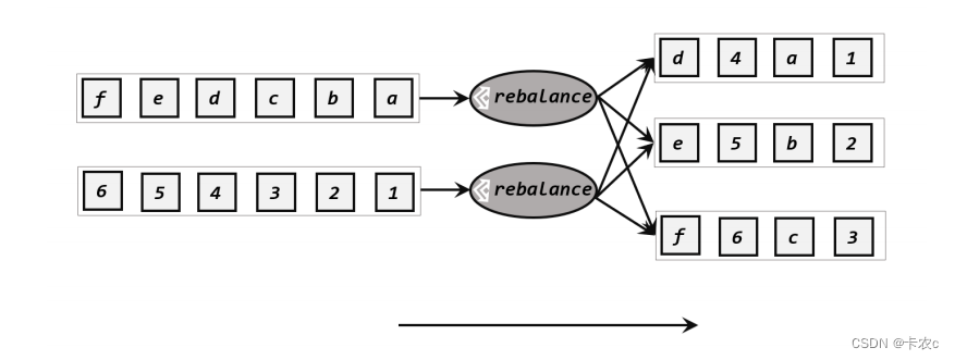  Insert picture description here 