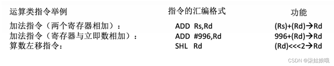 [ Failed to transfer the external chain picture , The origin station may have anti-theft chain mechanism , It is suggested to save the pictures and upload them directly (img-PuQDIA4a-1657716190901)(C:\Users\DELL\AppData\Roaming\Typora\typora-user-images\image-20220713181408050.png)]