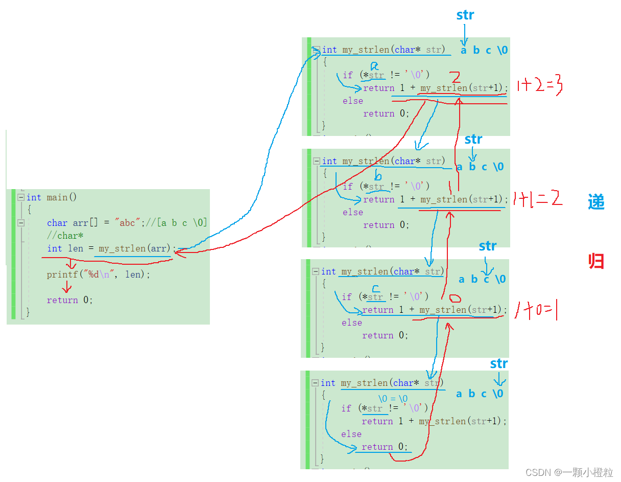 Insert picture description here