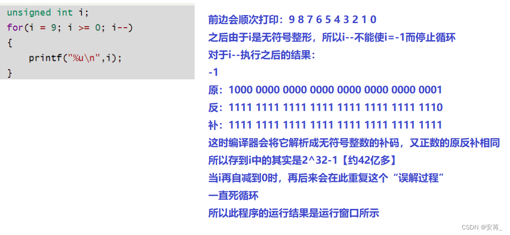 [C language] storage of shaping data