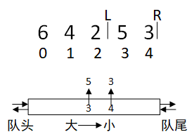 [外链图片转存失败,源站可能有防盗链机制,建议将图片保存下来直接上传(img-7dvY8em1-1650945273425)(C:\Users\ThinkStation K\AppData\Roaming\Typora\typora-user-images\1650942653769.png)]