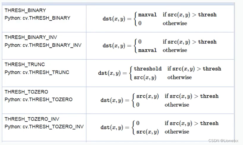  Insert picture description here 