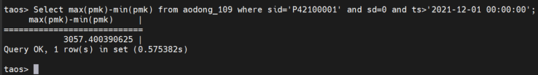 Tens of billions of data were compressed to 600gb, and tdengine was launched on GCL energy mobile energy platform