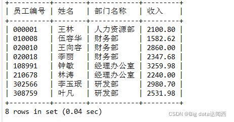  Insert picture description here 