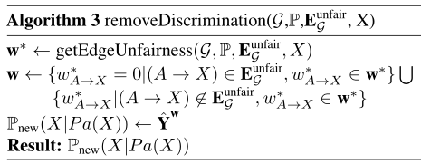 利用因果线性模型监测不公平A Causal Linear Model to Quantify Edge Unfairness for Unfair Edge Prioritization