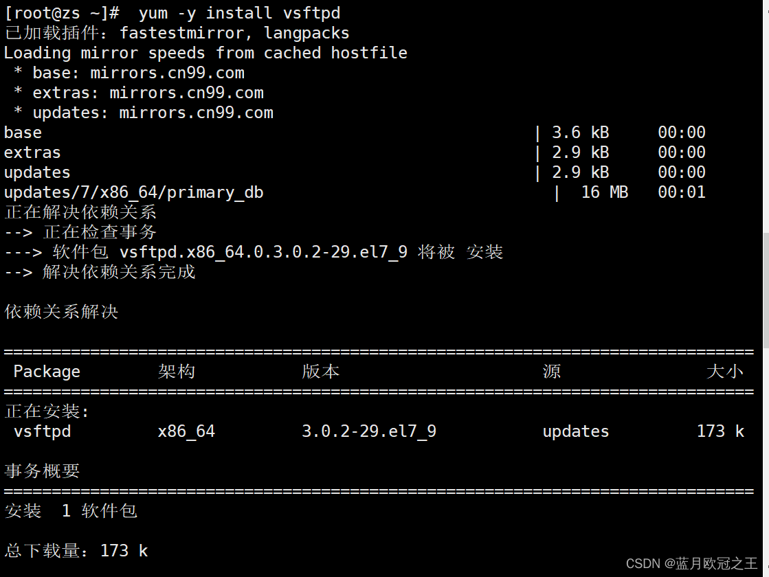 FTP experiment and overview