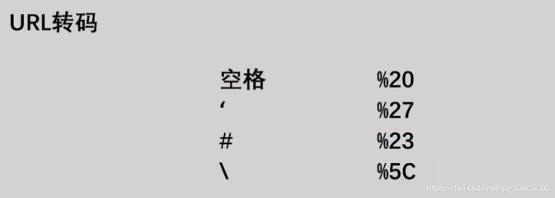 Insert picture description here