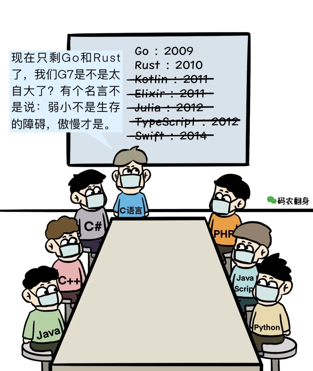 漫画 | 重磅!七国集团决定制裁Go语言! - 第17张 漫画 | 重磅!七国集团决定制裁Go语言! - 第17张