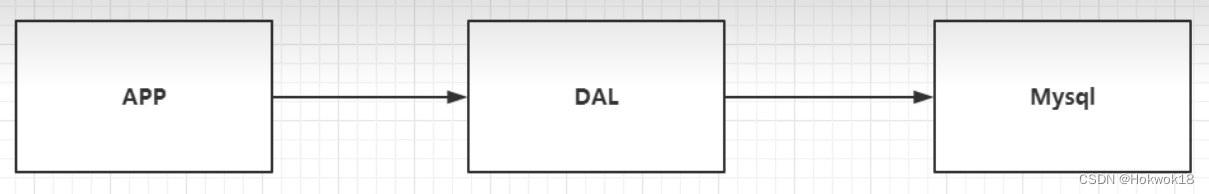 Insert picture description here