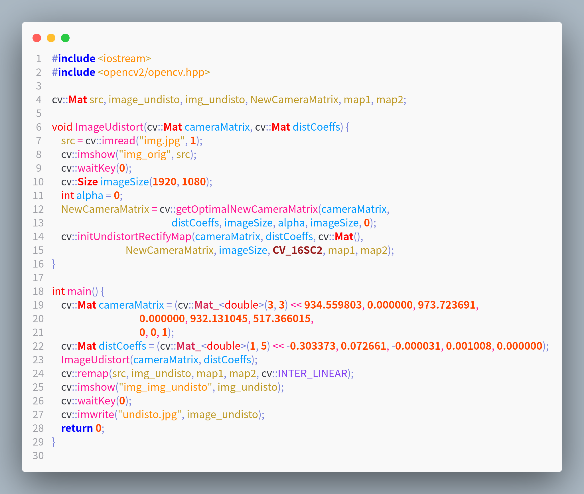 The read image of OpenCV notes is de distorted and saved as a new image