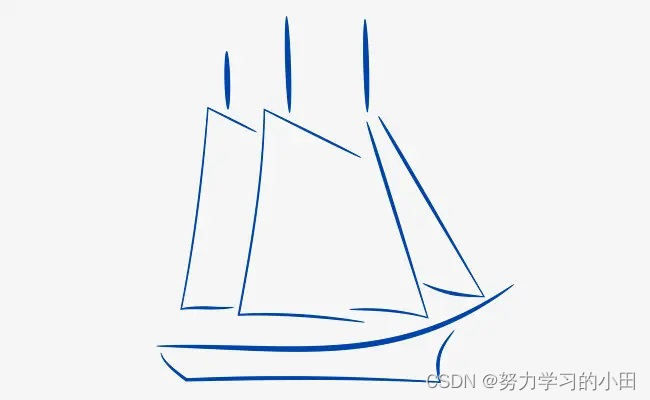 The place where the dream begins ---- first knowing C language