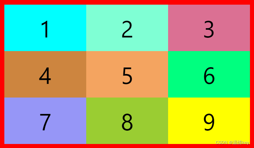  Insert picture description here 