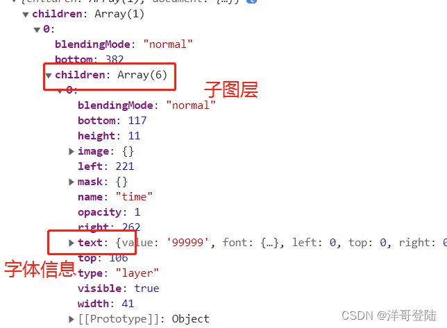 psd.js 解析PSD文件