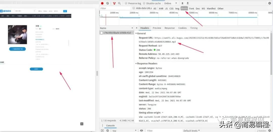 Cool dog music interface is amazingly open