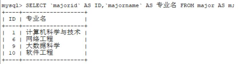 MySQL learning notes (4) - (basic crud) operate the data of tables in the database