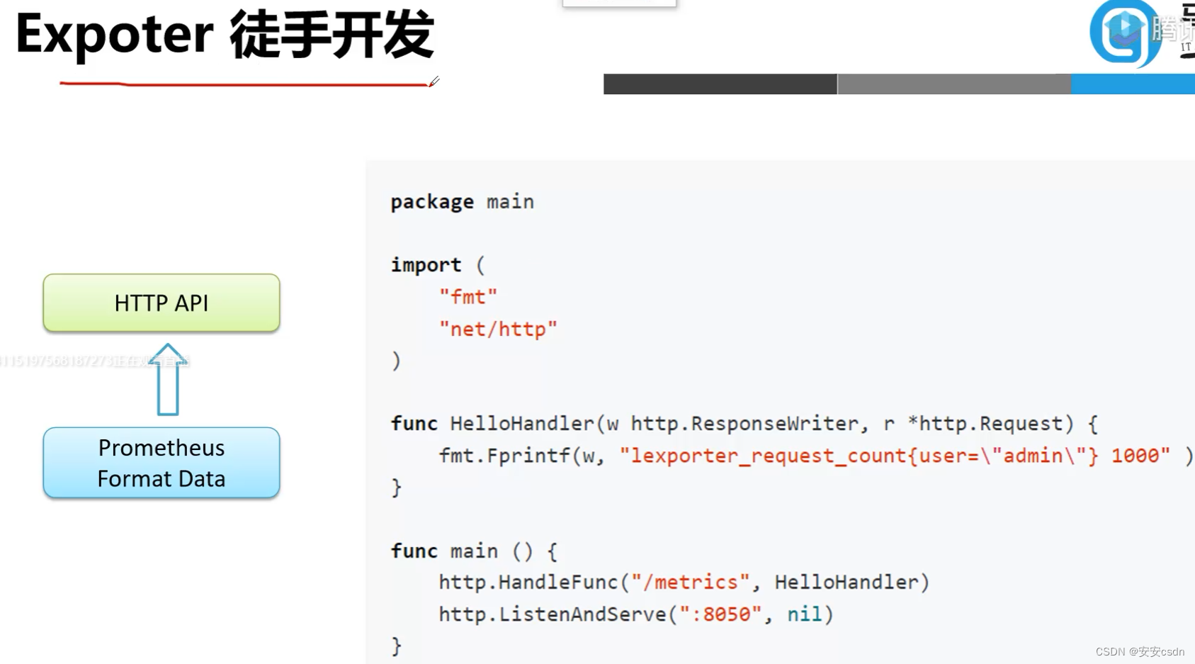 Insert picture description here