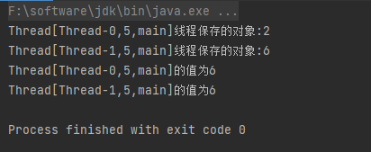 ThreadLocal thread safety example and its principle