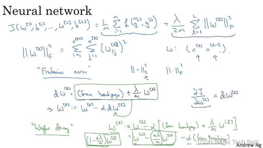  Please add a picture description 