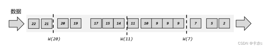  Insert picture description here 